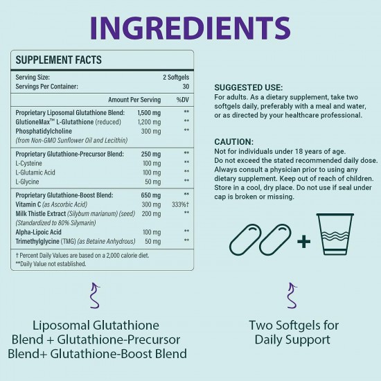 Misstay Liposomal Glutathione 1500 MG Dietary Supplement